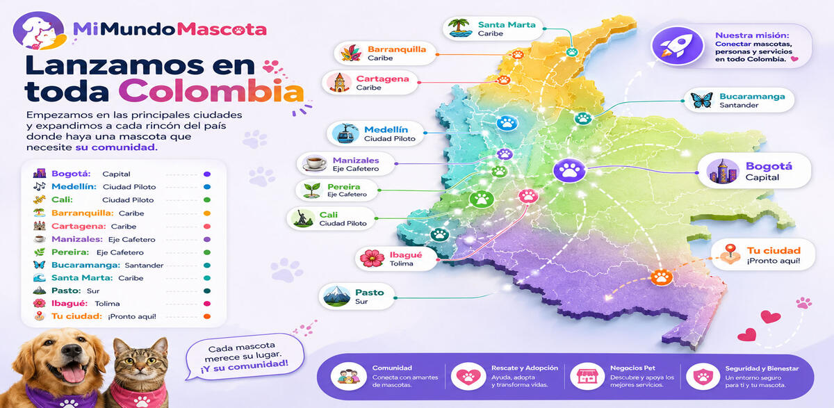 MiMundoMascota app - pantalla principal